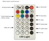 Ventedor M.O.S LED Par Wall washer 6x18Watts (11 hours Battery)