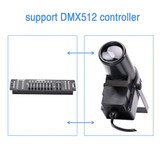 MOS 12W RGBW LED Pinspot