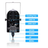 MOS 12W RGBW LED Pinspot