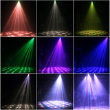 HALO III MOS LED RGBW Moving Head
