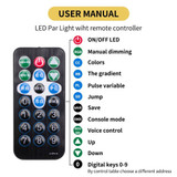 Star-Link 90W With Remote 36LED RGB DMX Stage Lighting DJ PAR Can Light