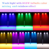 Fusion 3  (270W) LED  Par Can Light, 18LED RGBW DMX Wash