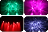 LuminaMotion 1940,  The Ultimate Illumination: 19 x 40W High-Intensity LEDs Versatile Beam, Wash, and LED Strip Effects Dynamic Color Mixing for a Broad Spectrum of Hues, Adjustable Patterns for Creative Expression