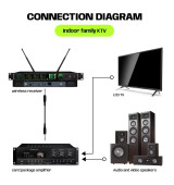 X-DUOMIC  2 Microphone Handheld True Diversity 200 meters anti-howling FBX wireless KTV microphone