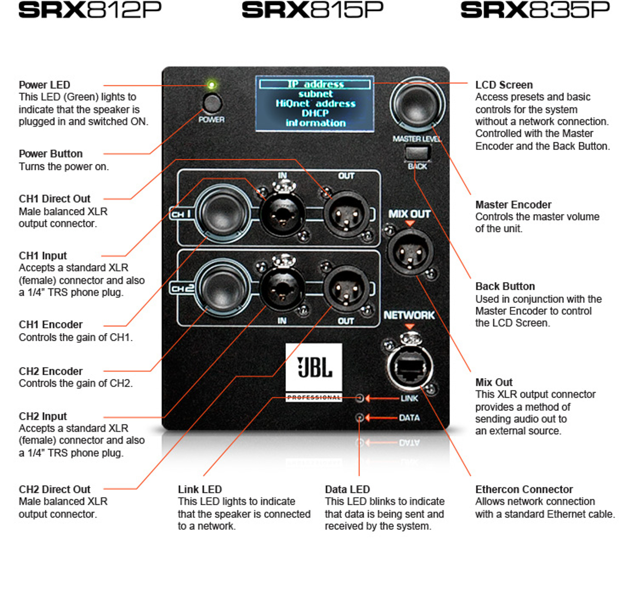 jbl srx835