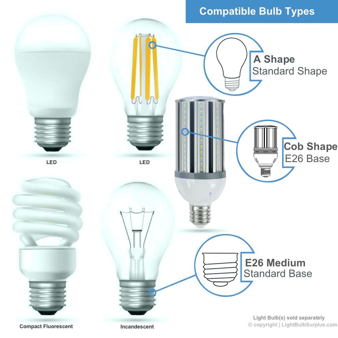 Black Post Fitter IG A048 Post Top Globe Holder