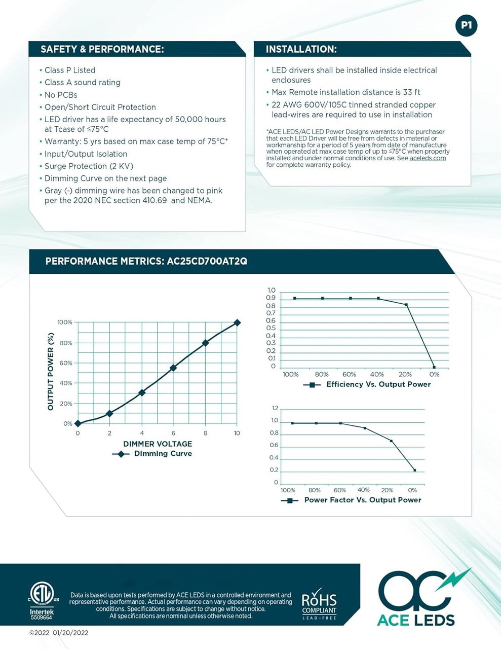 Ace AC25CD700AT2Q | Constant Current LED Driver