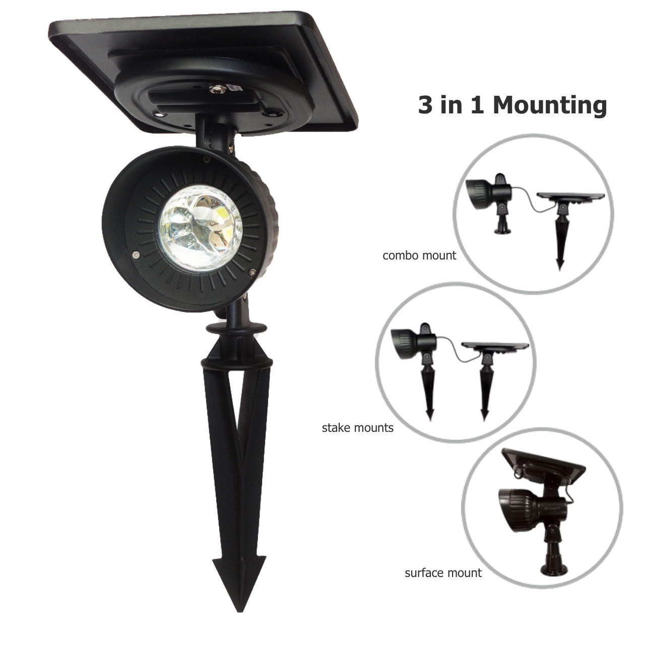 Gama Sonic Solar Lighting | View Entire Collection