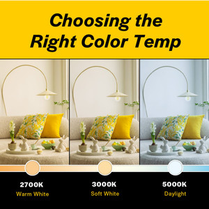 Halco 82658 - G16.5 LED Filament Globe - 3000K - 500 lm E12 Dimmable