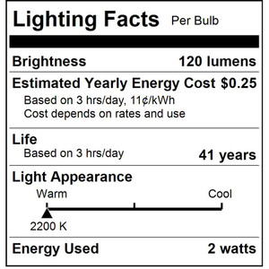 Sunlite 40237-SU - T8 LED Filament Tubular Bulb - 2200K - Dimmable E12