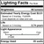 Bulbrite 132507 - 25W T6 Tubular Incandescent Bulb - 2700K - E12 Candelabra Base - Dimmable 