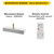 Halco 28112 - 8ft LED Vaportight - CCT Selectable - IP66 Wet Rated