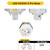 Halco 82857 - PLT15O Triple Tube LED Plug-In Lamp - CCT Selectable - Type B