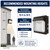 Emergency 60W Low Profile LED Wall Pack for Building Exterior Lighting - Battery Back Up 
