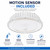 90W White Round LED Canopy Light Fixture with Motion Sensor 