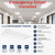 Emergency 2x4 Center Basket LED Troffer for Drop Ceilings - Battery Backup 