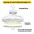 Halco 30400 - HoverBay Round High Bay - CCT Selectable - Lumen & Beam Selectable 