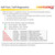 Halco 97128 - High Performance Emergency Unit - 5000K - 90min Backup 