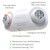 Halco 97128 - High Performance Emergency Unit - 5000K - 90min Backup 