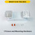 Halco 98047 - Emergency Unit Square Head - White Housing - 90-Min Battery Backup 