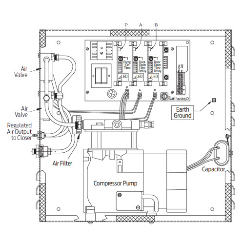 LCN 7982 Self Contained Control Box/Compressor for Two Door Applications