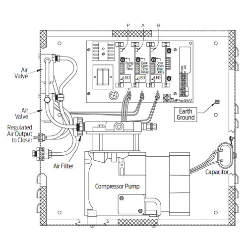 LCN 7982S Self Contained Control Box/Compressor with Sequencer for Two Door Applications 7982S