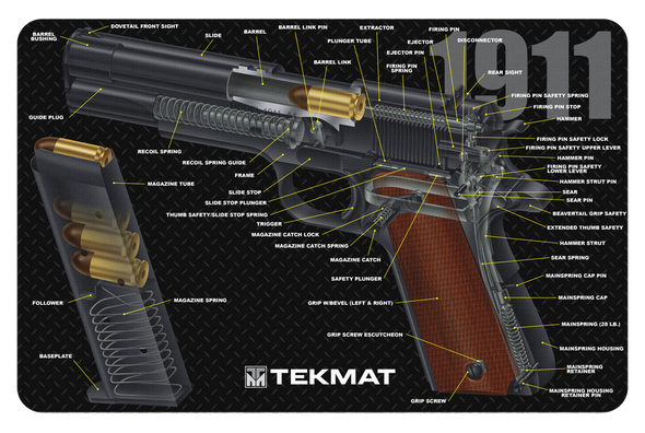 Beck Tek, Llc (tekmat) 1911 3d Cutaway, Tekmat Tekr171911ca        1911 Cut Away  Mat