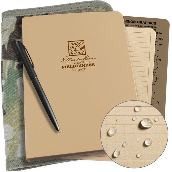MultiCam