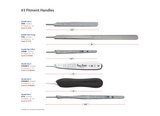 No. 3 Surgical Scalpel Handles No. 3 Surgical Scalpel Handles