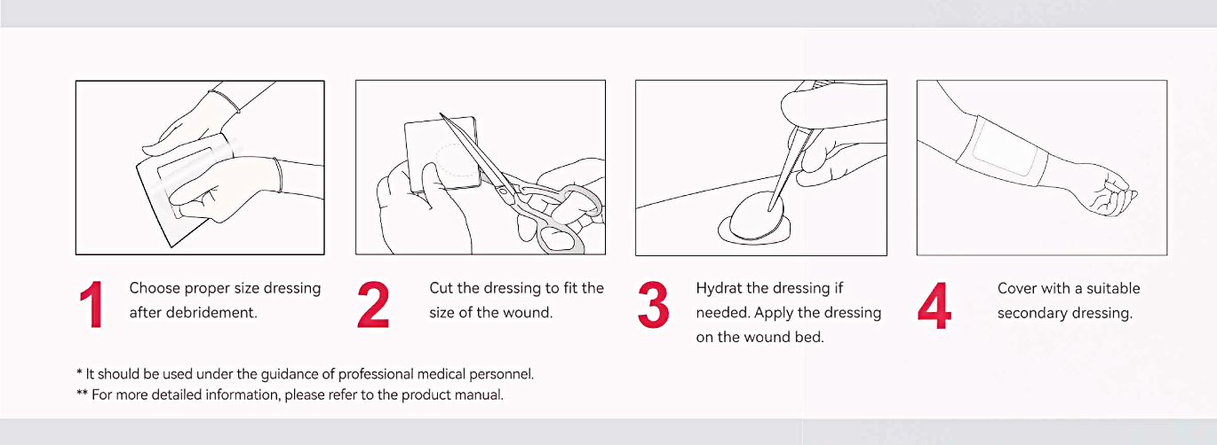 Safe Puncture Wound Treatment - Wound Care OC