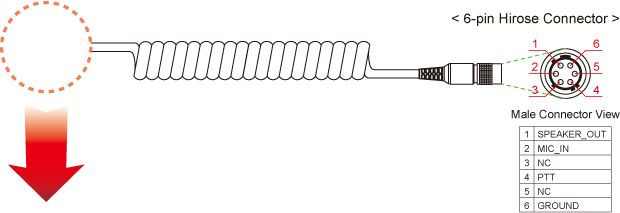 SENA SR10 Bluetooth Two-Way Radio Adapter | www.thesoftballchannel.com