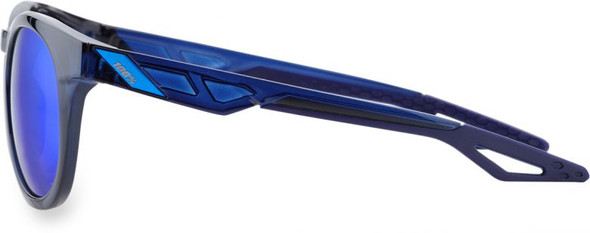 Blue/Blue Mirror Detail