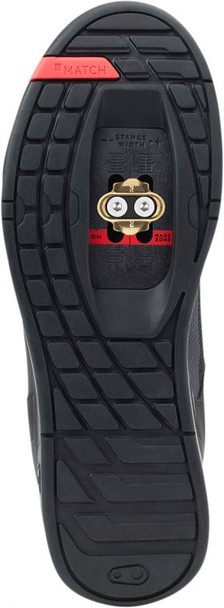 Black/Red Sole Detail