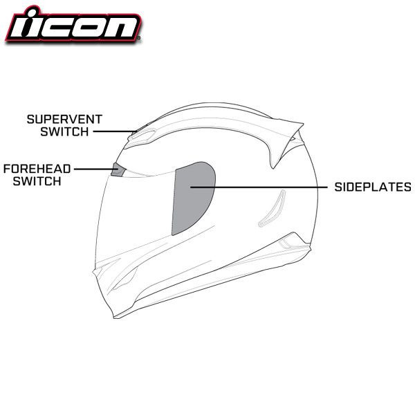 Airmada General Details: Supervent Only