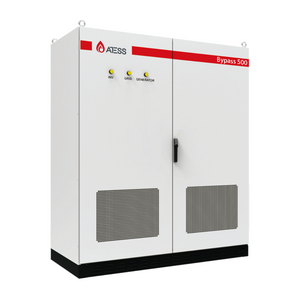 ATESS Bypass Cabinet ATESS Bypass Cabinet