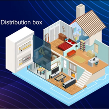 What is 100% Unbalanced Output and why it is important?
