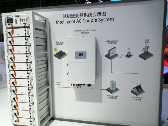 11 Features You Should Know About Deye 50kW Three Phase ESS- NingBo Deye Inverter Technology Co.,Ltd 11 Features You Should Know About Deye 50kW Three Phase ESS- NingBo Deye Inverter Technology Co.,Ltd