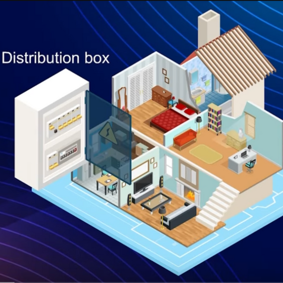 What is 100% Unbalanced Output and why it is important? What is 100% Unbalanced Output and why it is important?