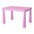 Children's Table Rectangular Pink Children's Table Rectangular Pink
