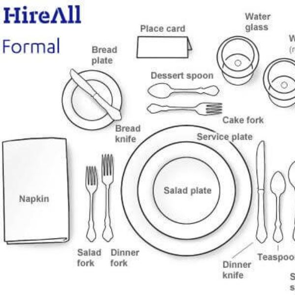 How To:
The Formal Table Setting