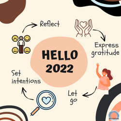 Hello 2022! Hello 2022!