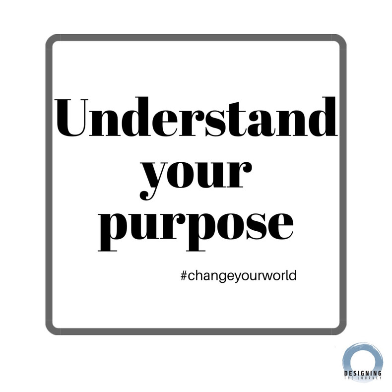 Understand Your Purpose