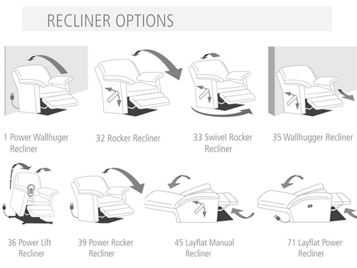 Palliser Theo 42002 Recliner