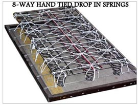 Drop in 8 way tied springs.jpg