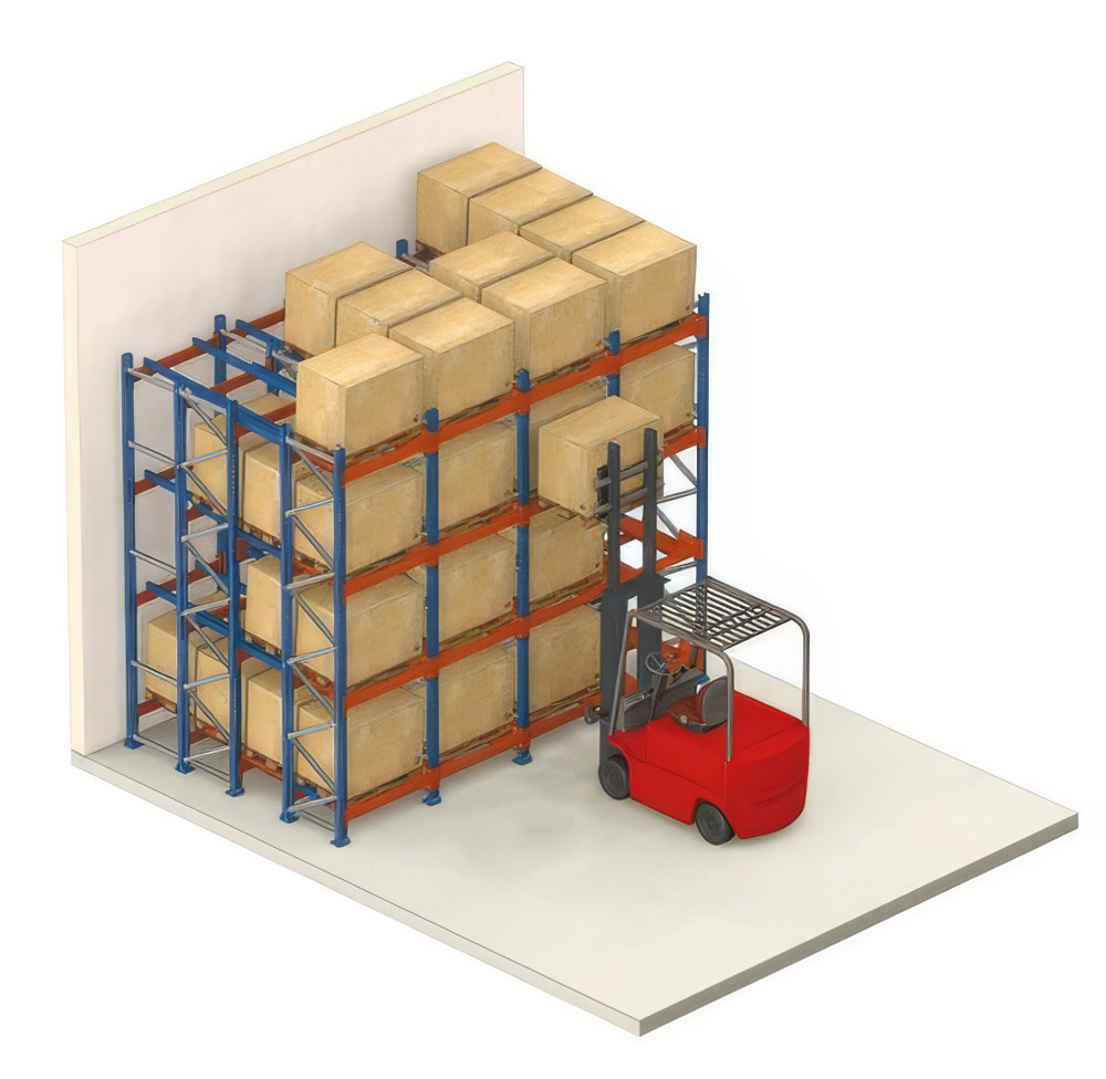 What is Pushback Racking?