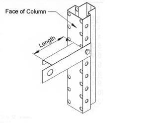Speedrack Pallet Racks