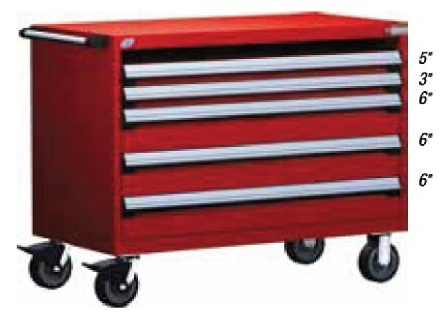 Rousseau Mobile Drawer Cabinet Rousseau Mobile Drawer Cabinet