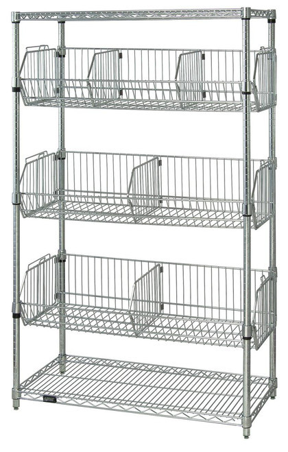 category