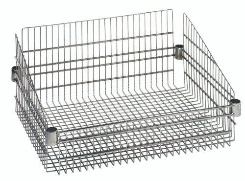 category