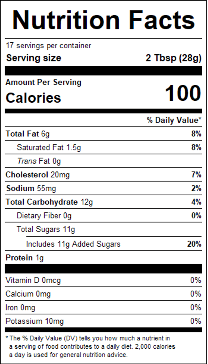 nutrition